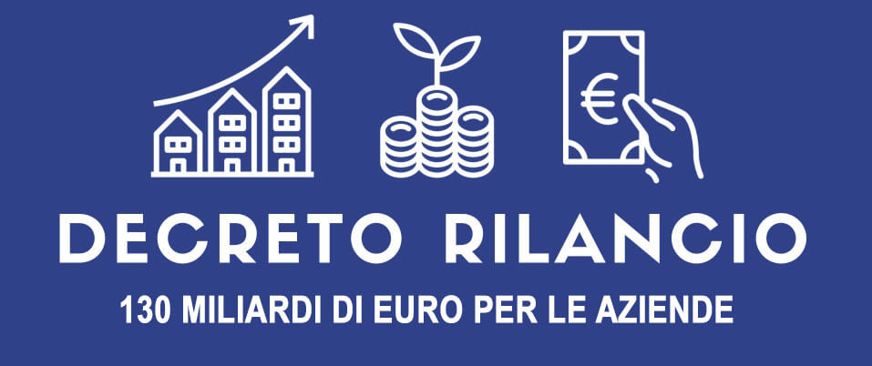 DecretoBilancio2020 COVID-19: cosa prevede il Decreto Rilancio per le aziende italiane