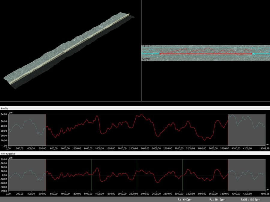 5-Rugosita-UV Glass Transformation with Laser Marking: Applications and Benefits