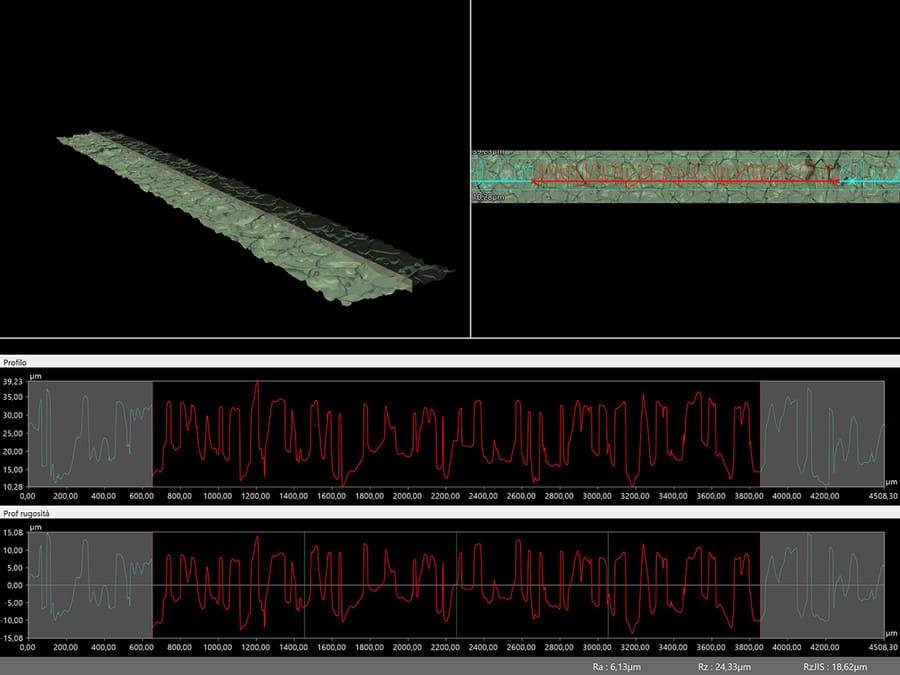 5-Rugosita-co2 Glass Transformation with Laser Marking: Applications and Benefits