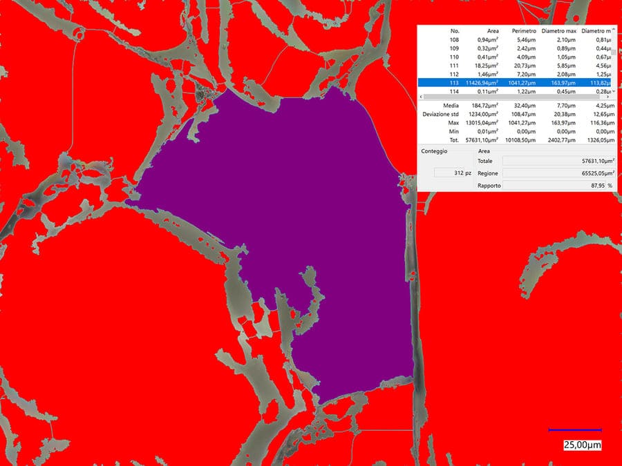 6-granulometria-co2 Glass Transformation with Laser Marking: Applications and Benefits