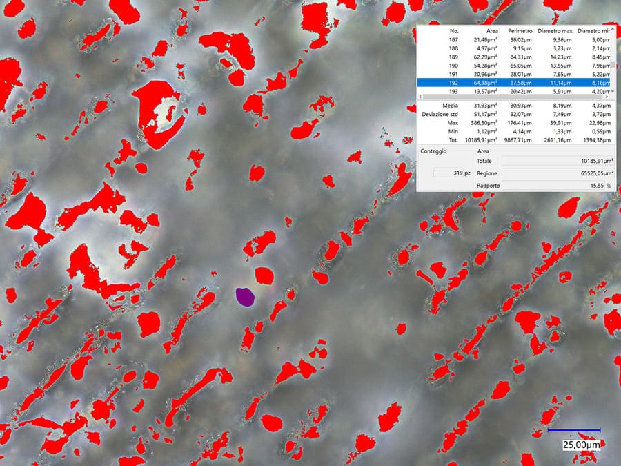 6-granulometria-pico Glass Transformation with Laser Marking: Applications and Benefits