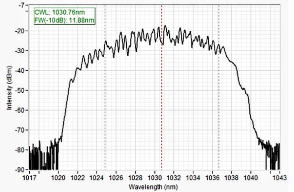 IMG_20231121_111712_8642 Glass Transformation with Laser Marking: Applications and Benefits