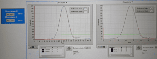 Immagine10 Marcatura Laser 3D <br> Miti e segreti