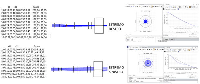 Immagine4png Marcatura Laser 3D <br> Miti e segreti