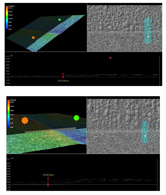 Cattura Laserentschichtung in der Automobilbeleuchtung: fortschrittliche Technologien für präzise Abtragsprozesse