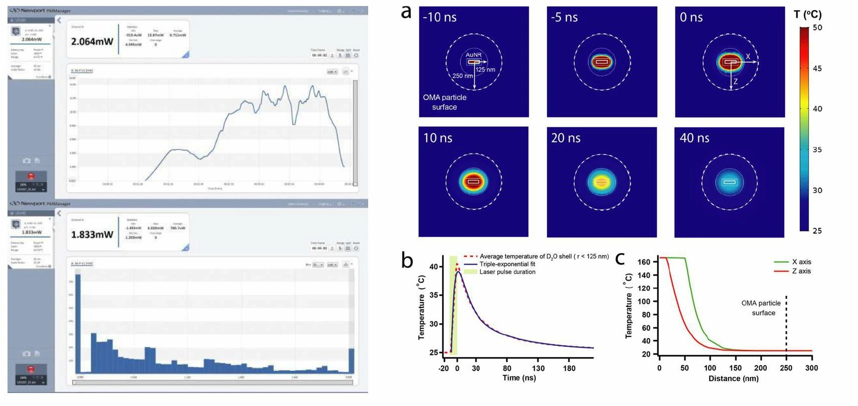 beam-analyzer Entmetallisierung in der Automobilbeleuchtung: fortschrittliche Lasertechnologien zur selektiven Metallentfernung
