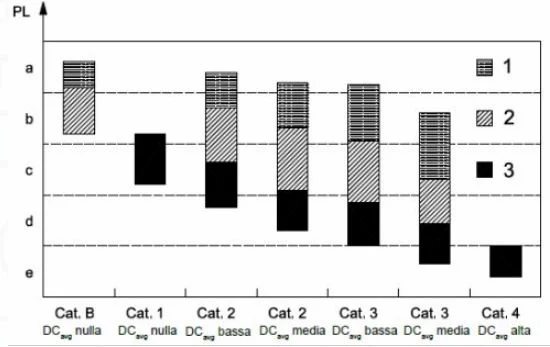 security-laser PowerMark Fiber : architecture laser industrielle pour une intégration OEM à haute productivité