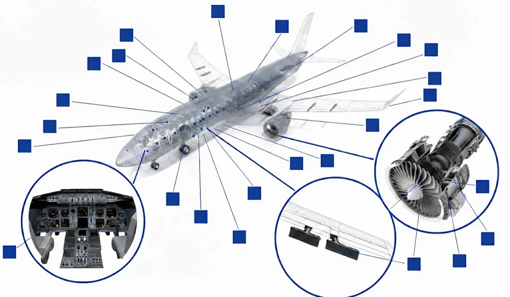 aerospace Du pointillé au laser : la transition technologique dans l'industrie aérospatiale