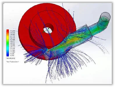 cfd Efecto Niebla en Láseres Degradantes para Iluminación de Automóviles