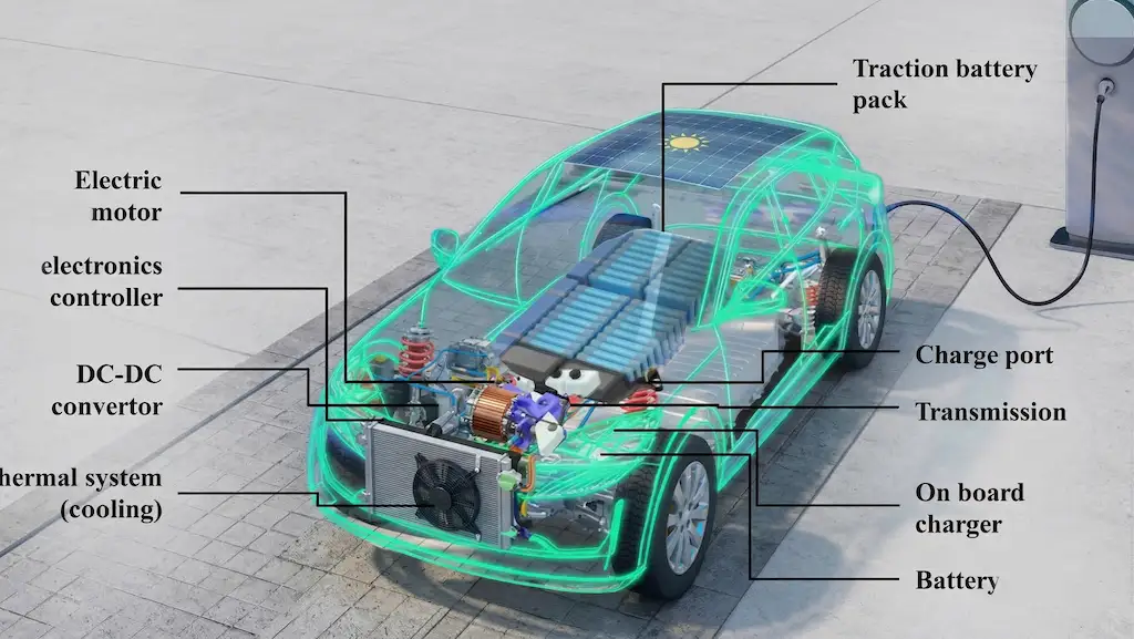 scheme-auto-electric Laser tracking in electric vehicles: technical guide for cells, busbars and stators